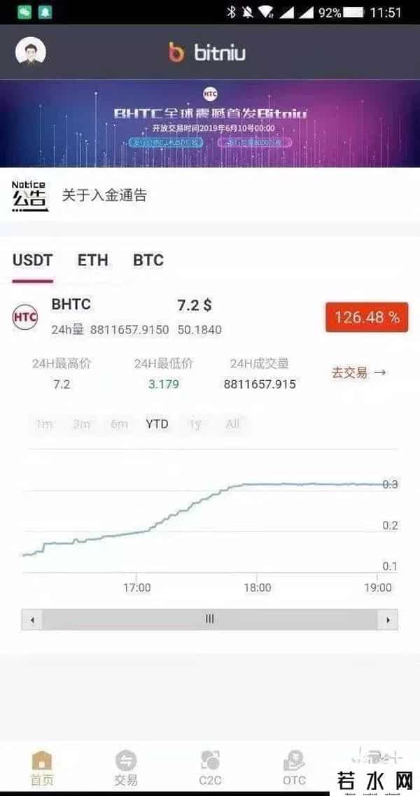 虚拟股市投资,揭秘虚拟货币投资骗局:先教你炒股一个月,再骗走你全仓资金