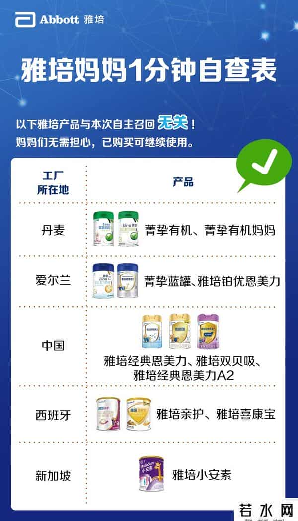 雅培喜康宝,雅培最新回应！探访成都超市、电商平台：已无召回产品在售 省市监管局：采取措施加强监管确保婴幼儿配方乳粉消费安全