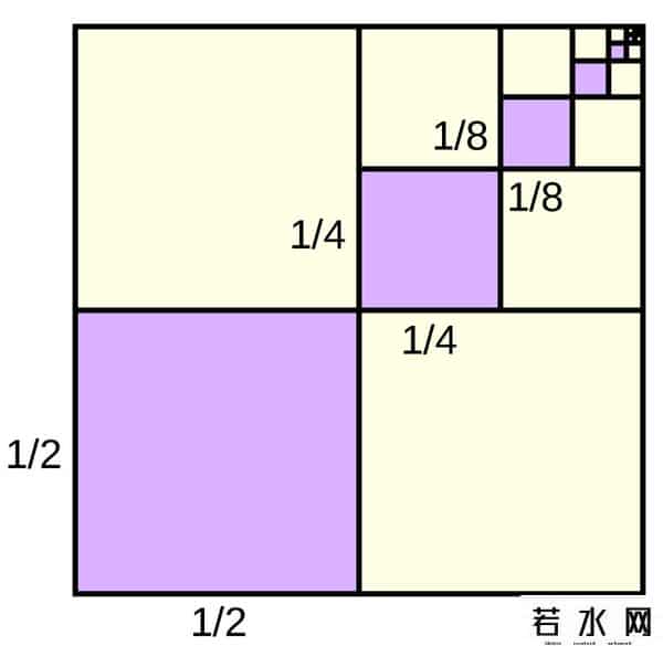 nortel,这个神秘的数,让芯片巨头因特尔赔了5亿美金,还留下了惨痛的黑历史