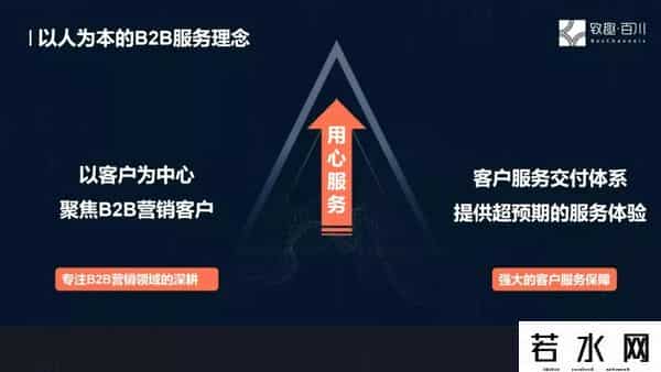 致趣百川,致趣百川何润：客户成功才是信任的基础