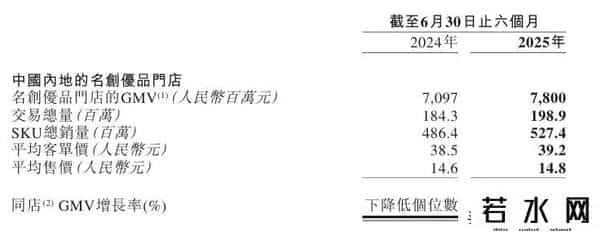 TOPTOY,名创优品旗下潮玩品牌TOP TOY，估值100亿！