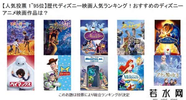 阿拉丁榜单,迪士尼动画TOP20全球人气榜单出炉，日本观众选的第一名不意外
