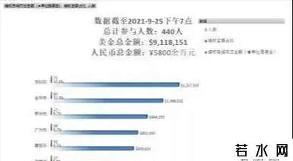 飞速流量,欧洲电商Vova失联背后,跨境电商的“轮盘赌”