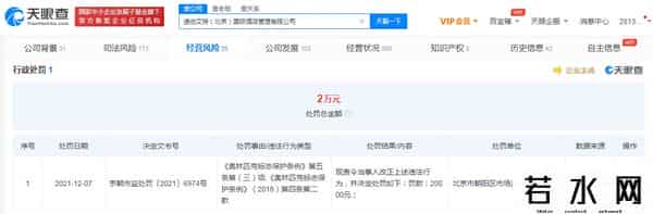 足力健被罚,爱国者数码被强制执行323万；速8酒店商用奥运标志被罚；足力健被执行3101万