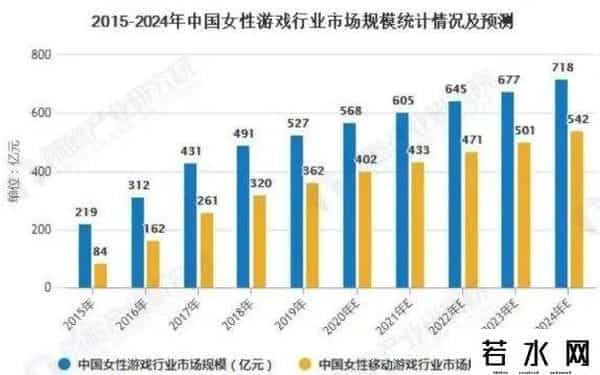 布朗云,“李泽言”又杀回来了