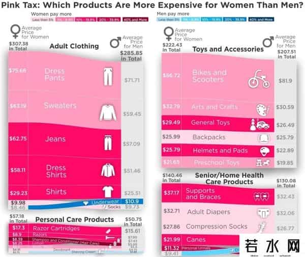 裤兜,女生的裤兜被喷上热搜，网友知道真相后：这是什么反人类设计？