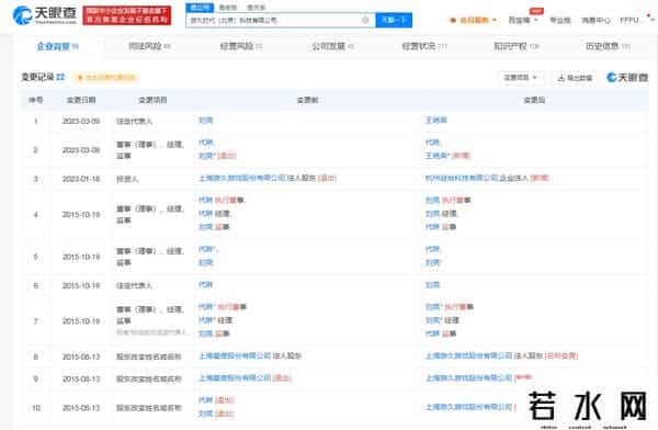 游久时代,因涉劳动争议纠纷,游久电竞关联公司北京游久时代被限消