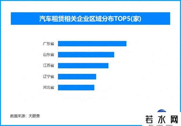 春节期间租车,春节租车自驾热，文旅融合推动租车市场供需两旺