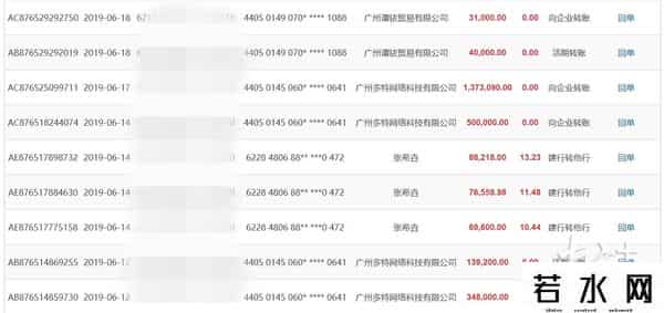 虚拟股市投资,揭秘虚拟货币投资骗局:先教你炒股一个月,再骗走你全仓资金