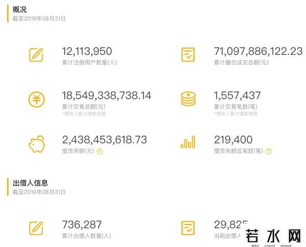 麦芽分期,警方通报 两家互金平台因非法吸存被立案