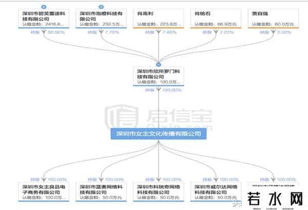 xx门,抖音起诉“XX门”造谣者 被告营销公司致歉并删除文章
