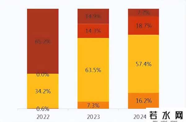 国产玩具,让全球男孩上瘾的中国小玩具，一年狂卖22亿