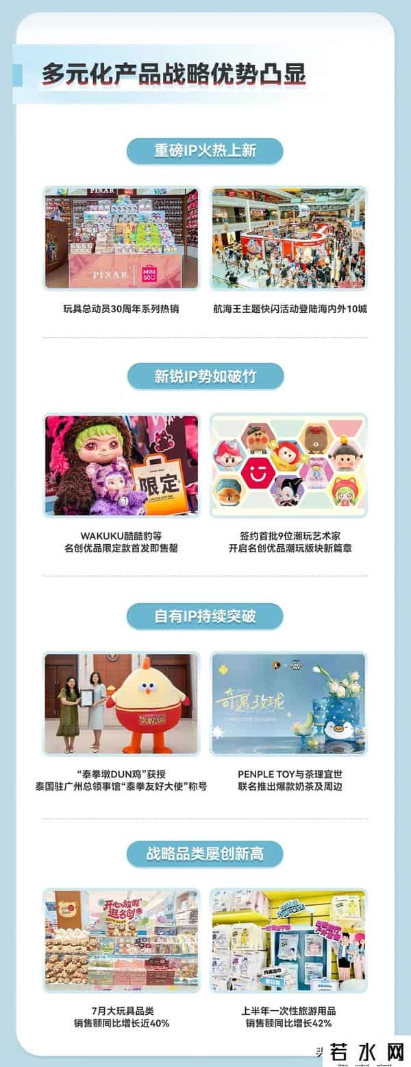 TOPTOY,名创优品旗下潮玩品牌TOP TOY，估值100亿！