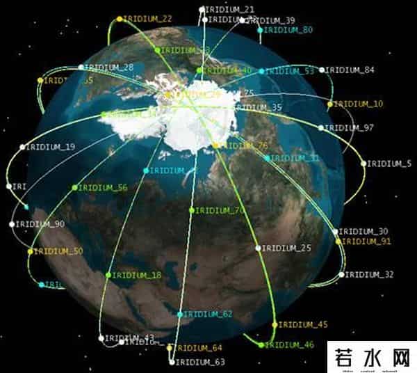 铱星公司,拖垮摩托罗拉的“铱星”回来了:由SpaceX一箭十星发射