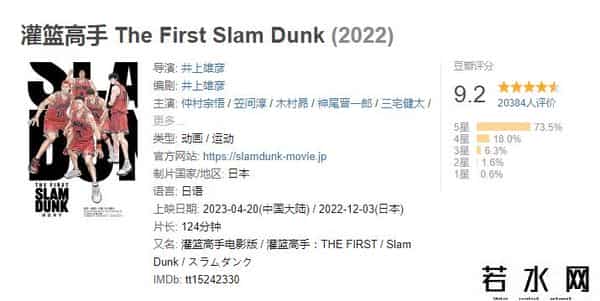 灌篮高手豆瓣,《灌篮高手》上映口碑遭两极分化?网友:青春不是圆满的,电影亦如此