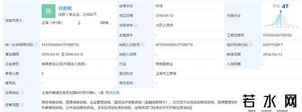 徐勤根,“人类高质量男性”被曝是骗子,多次性骚扰女性,学历工作疑造假