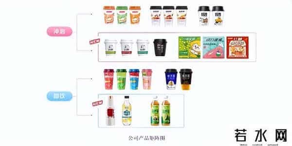 奶茶千金,“奶茶千金”努力7年没接班!花80亿营销的香飘飘,蹭流量翻车了