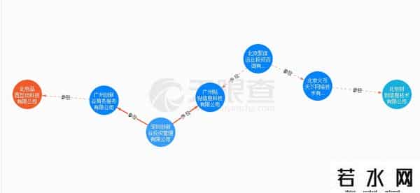 庄家杜均,靠币致富的不只有“庄家杜均”，他们是这样玩转币圈“江湖”的