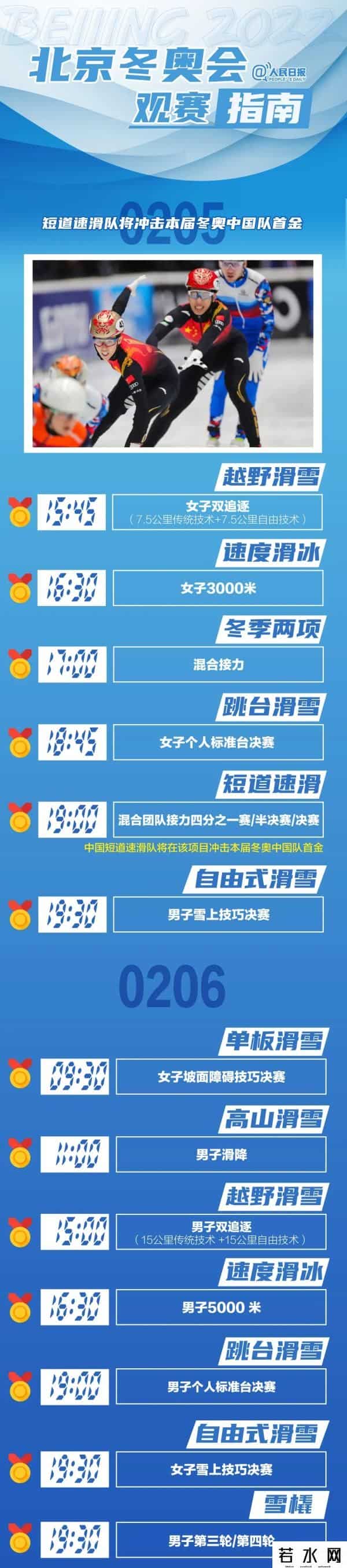 冬奥会在哪看,今天开幕！北京2022年冬奥会观赛指南来了