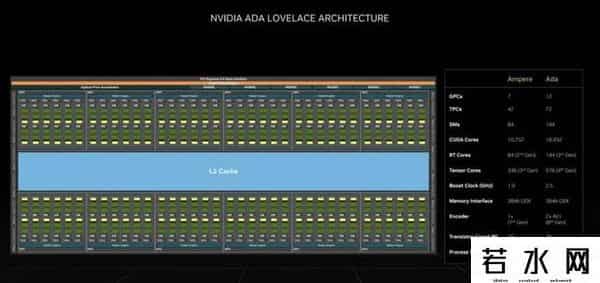 火神网,iGame RTX 4090 Vulcan OC评测:强悍火神更有创意交互