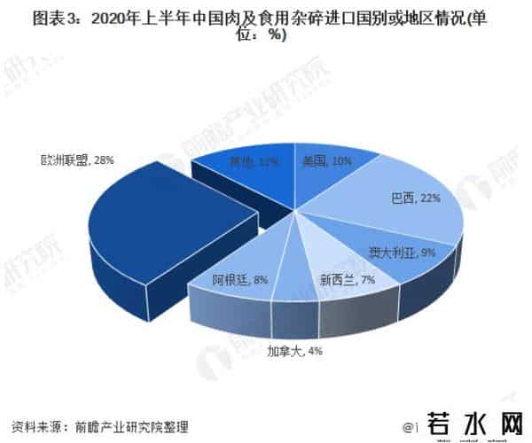 双汇 瘦肉精,被160多个国家禁止的“二代瘦肉精”,为什么美国偏偏要用它?