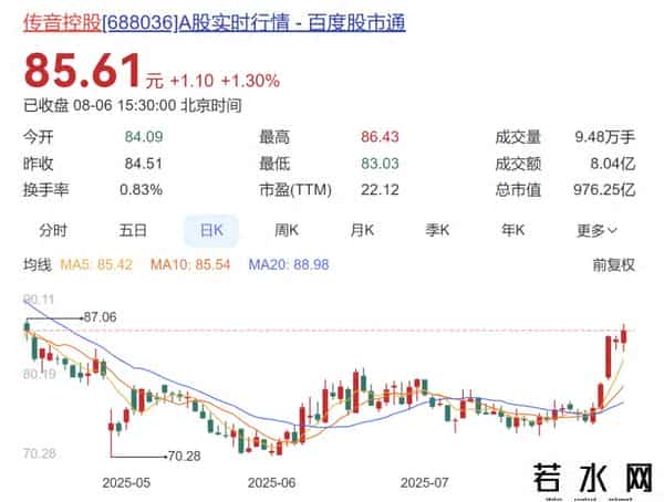 非洲之王,知名A股巨头,被华为起诉侵权!其手机销量占非洲市场半壁江山,人称“非洲之王”