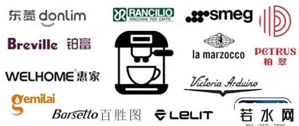 小黄豆crm,半自动意式咖啡机怎么买？｜自用5个月经验奉上