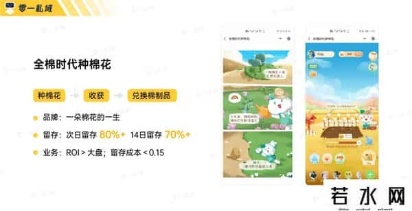 零一裂变,实战复盘｜获客成本低至一毛五！小游戏如何系统性解决私域难题？