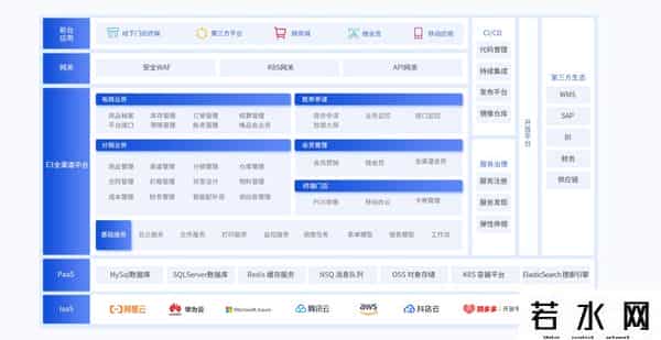 e3直播,直播翻车现场:订单系统崩盘后,他们靠这招挽回千万损失