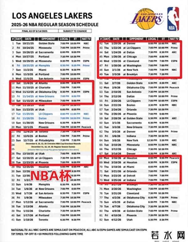 连客,湖人新赛季将有14次背靠背、1次5连客、2次6连客和一次8连客