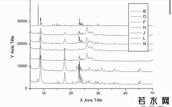 金坷垃 广告,“金坷垃”的真实成分到底是什么？