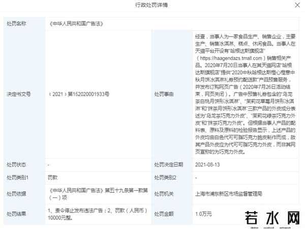 哈根达斯被罚,哈根达斯不实宣传巧克力外皮被罚，千元档冰淇淋月饼谁吃得起？