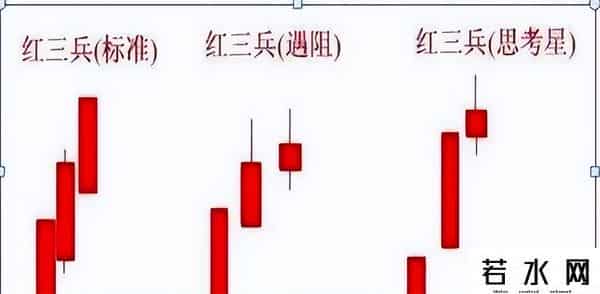 押韵机器人,8.7预判:又被我说中了,指数强势三连阳,周四只会这样走!