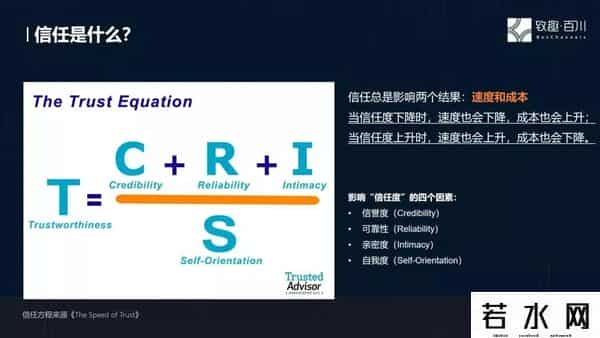 致趣百川,致趣百川何润：客户成功才是信任的基础