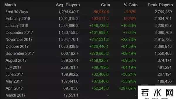 大唐无双外挂,“吃鸡”手游2.0竞争:玩家深受困扰,“反外挂”之战刻不容缓