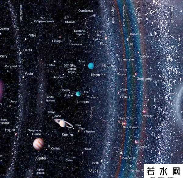 太空边缘,为什么科学家认为,就算是超光速飞行,也无法到达宇宙边缘?