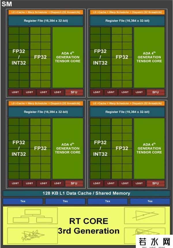 火神网,iGame RTX 4090 Vulcan OC评测:强悍火神更有创意交互
