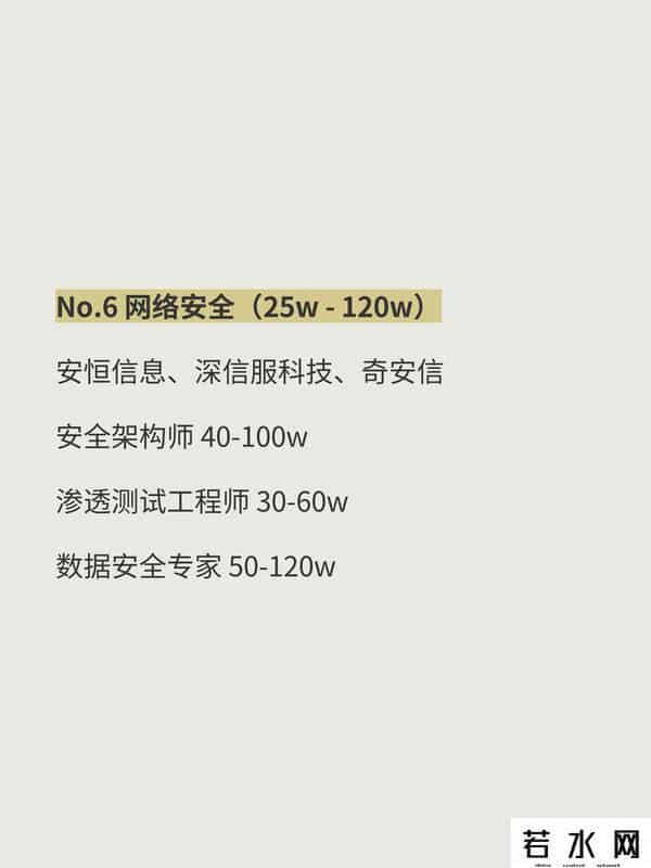 高薪工作,中国十大高薪行业,找工作必看宝典