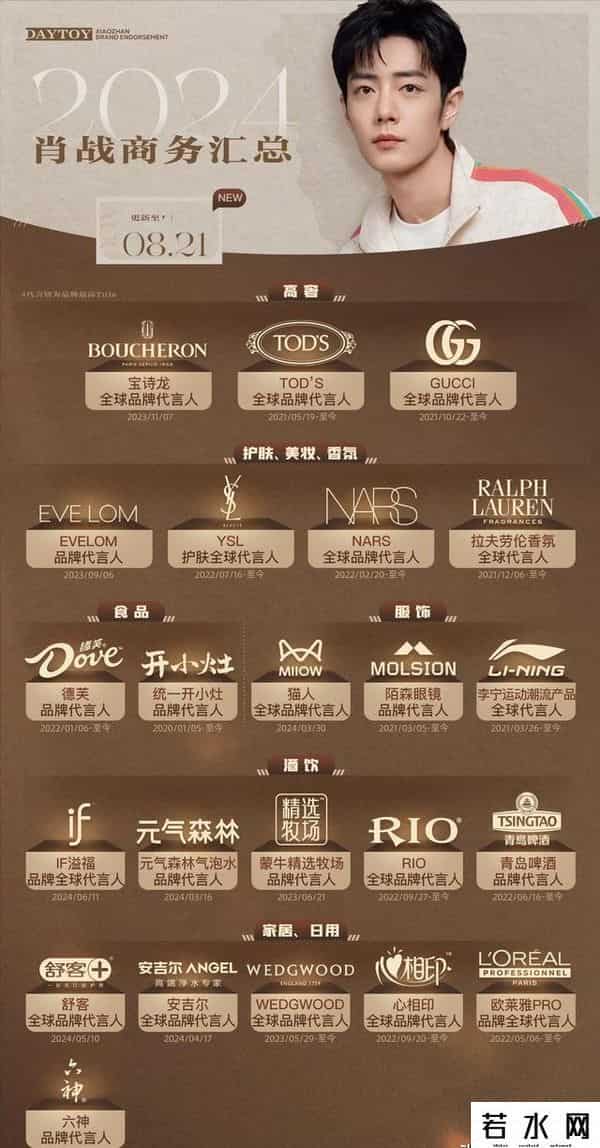 蓝翔广告,唐国强06年拍蓝翔广告花絮：声音哄亮气场强，导演还没他会拍