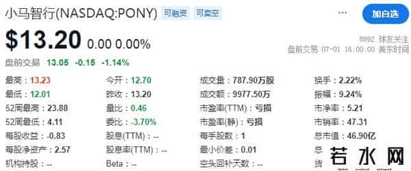 楼教主,自动驾驶巨头吵起来了!文远李璇大战小马楼教主