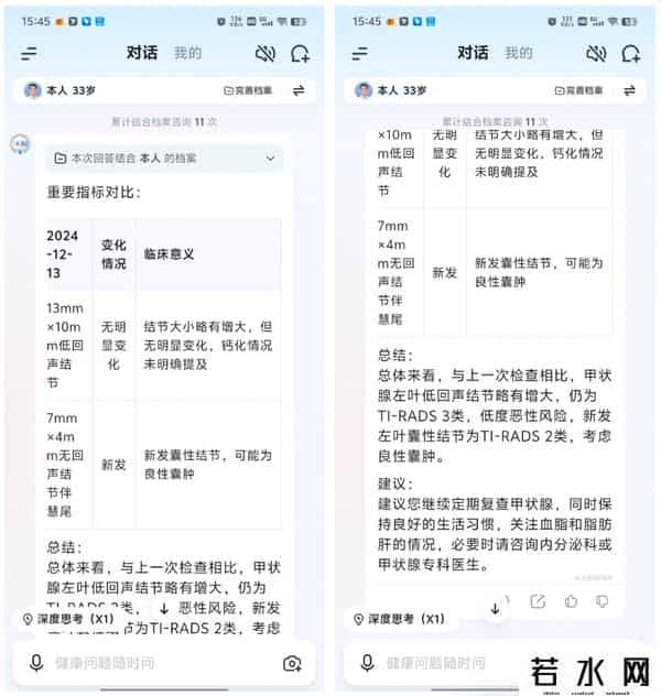 it健康,讯飞晓医体验评测:星火医疗大模型X1加持,更懂你的AI健康助手