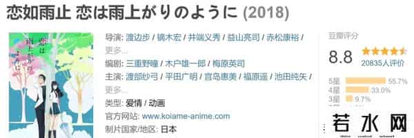 日和动画,大作云集,这个春天值得你追的新番有很多