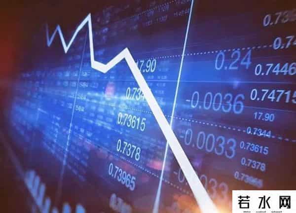 太古金融,密文解密：1998年香港金融保卫战始末——犹太资本折翼东方！