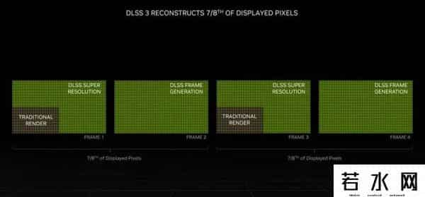 火神网,iGame RTX 4090 Vulcan OC评测:强悍火神更有创意交互