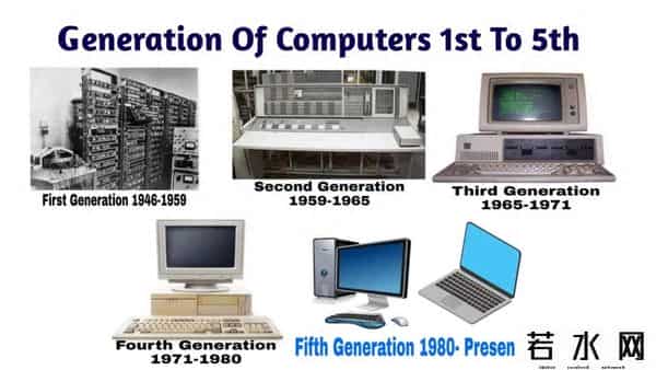 计算机世界,简明计算机历史——那些改变计算世界的传奇人物和伟大产品