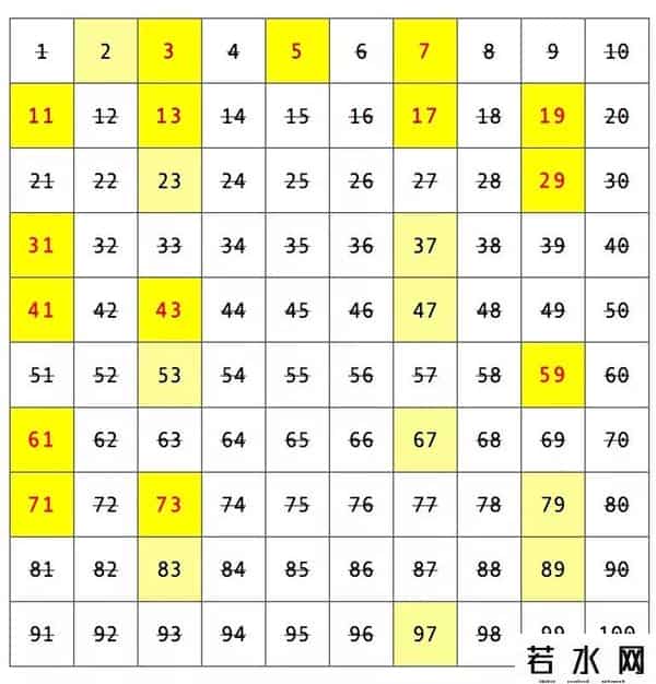 nortel,这个神秘的数,让芯片巨头因特尔赔了5亿美金,还留下了惨痛的黑历史