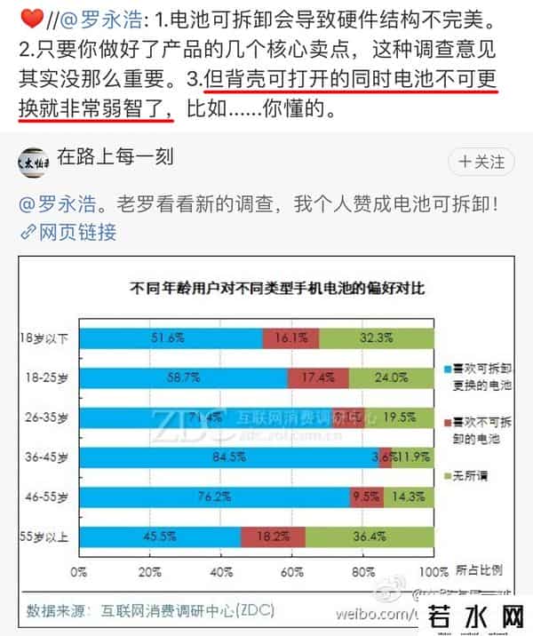 罗永浩 骗子,老罗的嘴,骗人的鬼