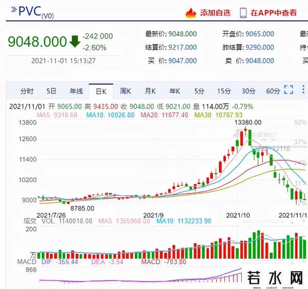 限电限产,提前放假！限电限产1吨亏2000元！工厂开启最长“年假”