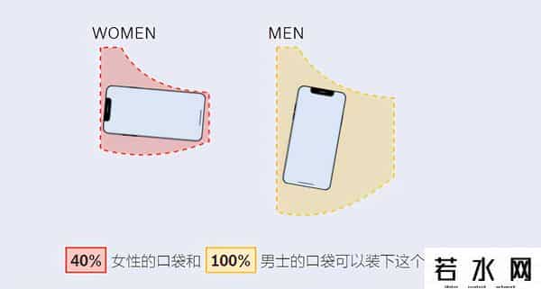 裤兜,女生的裤兜被喷上热搜，网友知道真相后：这是什么反人类设计？