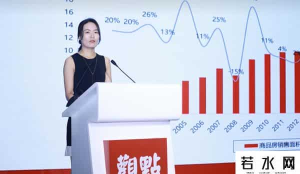 房产营销,穿越周期,房地产未来去向如何?大咖眼里,中国楼市这样变